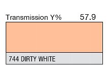 744 DIRTY WHITE 1-INCH CORE