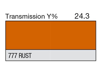 777 RUST