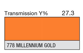 778 MILLENNIUM GOLD