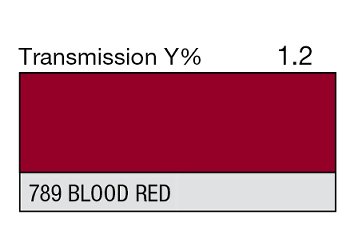 789 BLOOD RED