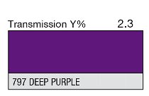 797 Deep Purple LEE FILTERS