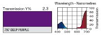 797 Deep Purple LEE FILTERS