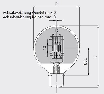 230V 500W P28s G95/137SV DR.FISCHER