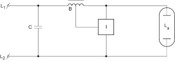 SND 57 220-240V 50/60Hz - Philips