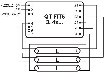 QT-FIT5 3X14,4X14 OSRAM
