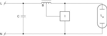 BSN 70 K302-A2-ITS 230V 50Hz - Philips