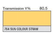 764 SUN COLOUR STRAW LEE FILTERS