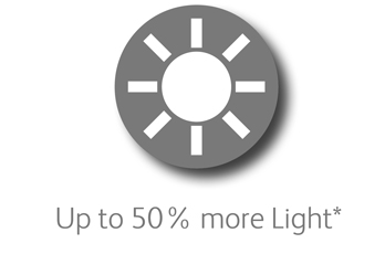 Up_to_50percent_more_Light