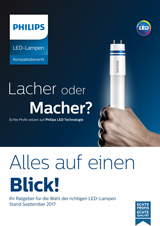 Philips_LED_Lampen_Kompaktuebersicht_2017_09