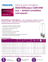CDM_MW_Eco