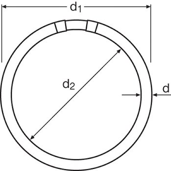 Sirius leuchten Sirius leuchten